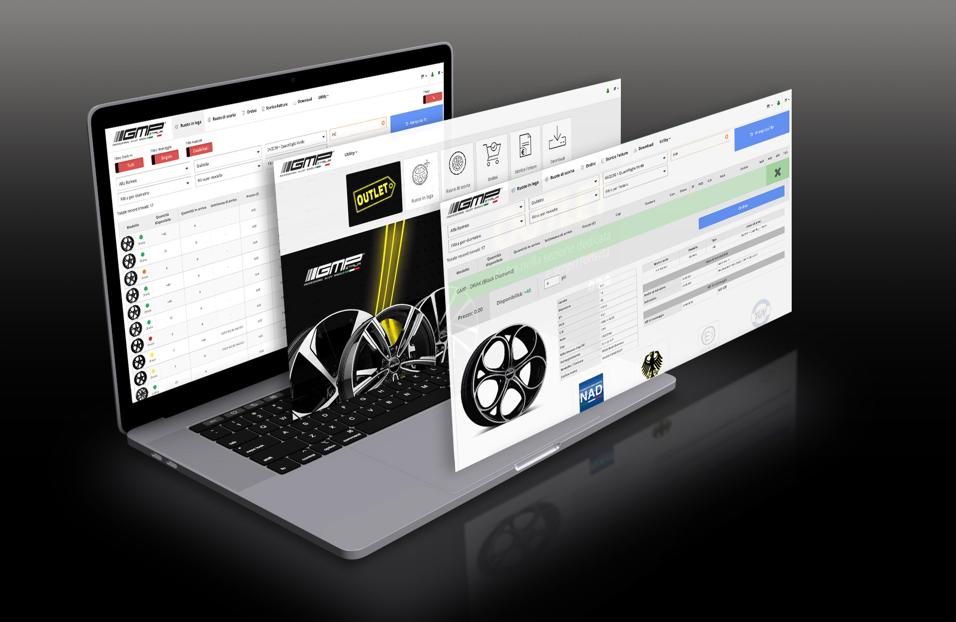 Ultramas e la Realizzazione del Sistema PIM per GMP Italia: Un Caso di Studio