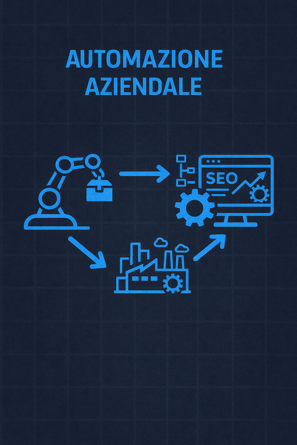 Automazione Aziendale