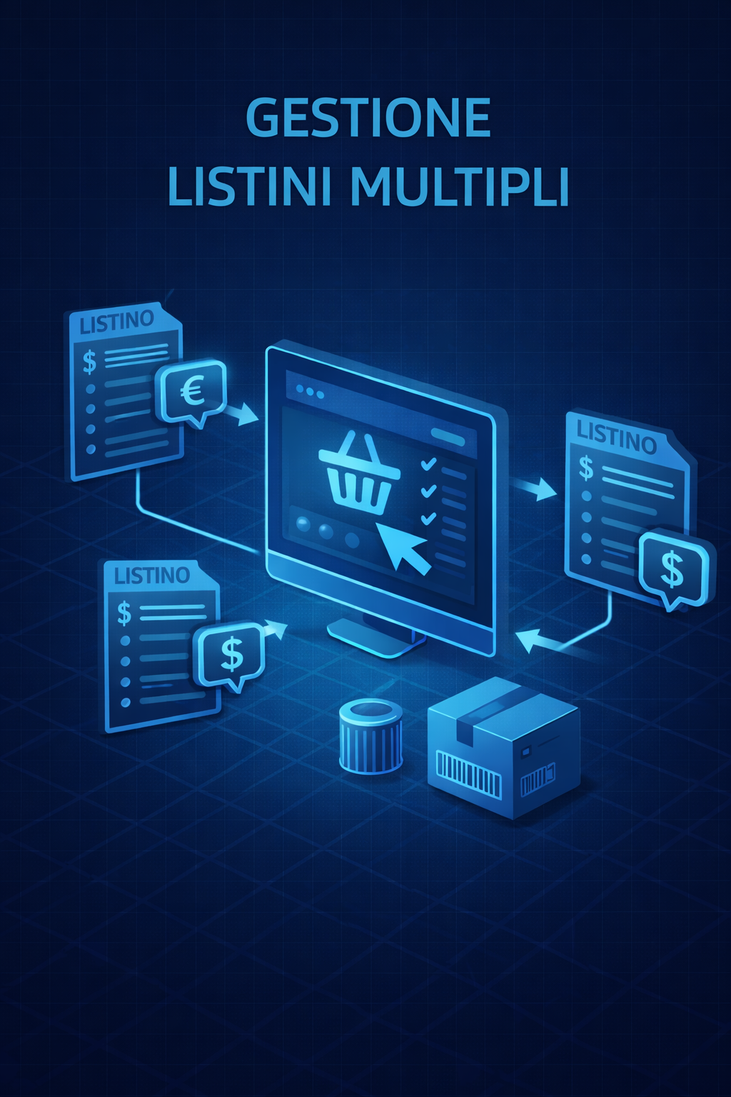 Gestione Listini Multipli